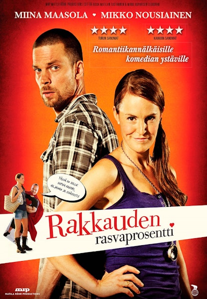 Rakkauden rasvaprosentti